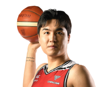 https://img.digitalgiantpanda.com/img/basketball/player/8bbadf417802217a4e795e83b2cac5e2.png